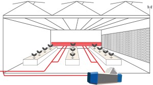 Greenhouse-unifor-temperature-768