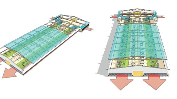 Geschlossene Ställe