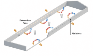 Side-Ventilation_7c79d5